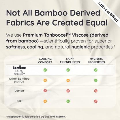 Bambaw 100% Viscose Derived from Bamboo Duvet Cover King Size – 3 Piece Duvet Cover Cooling King Size, Extra Soft & Breathable, Includes 2 King Pillow Shams, No Comforter (Sand)
