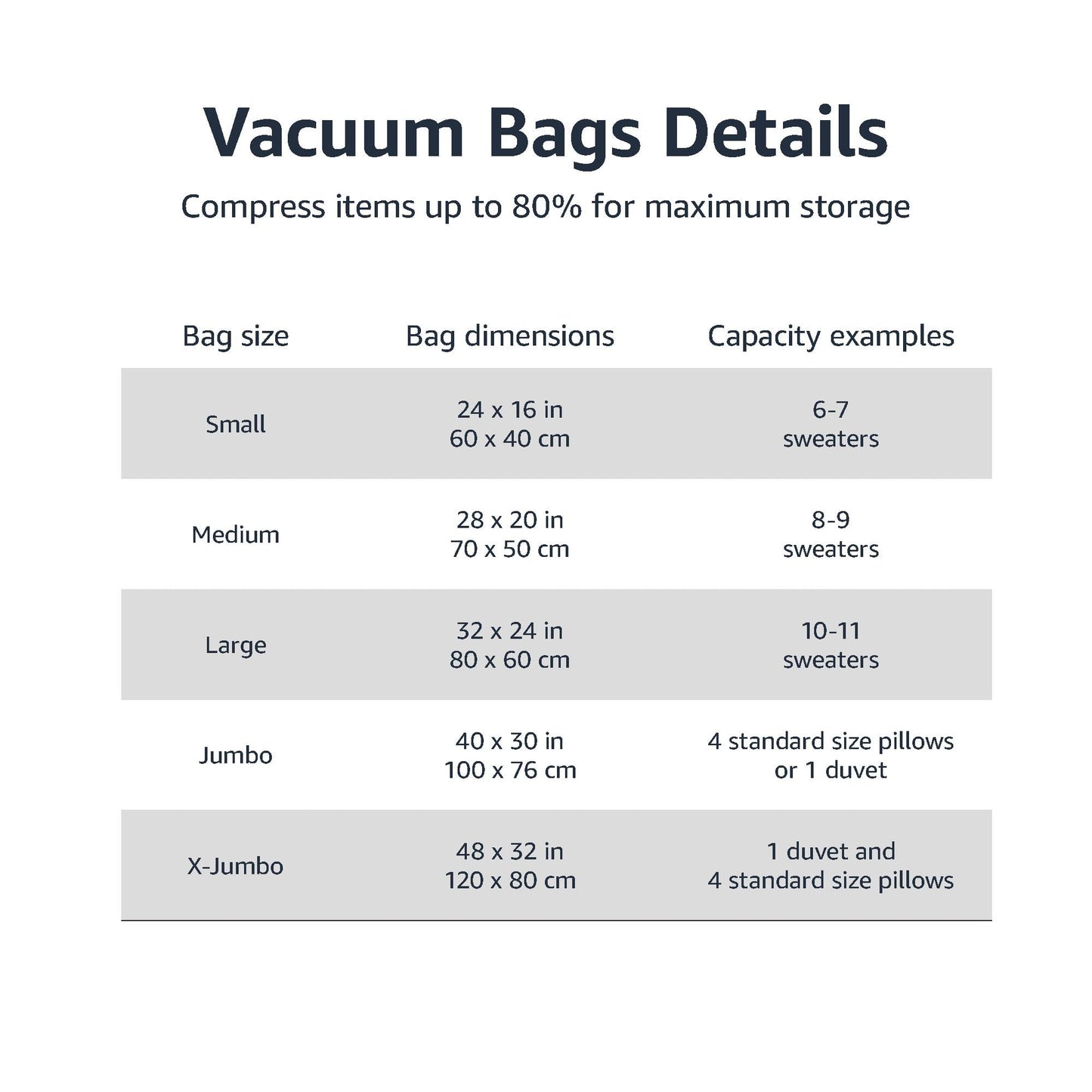 Amazon Basics Vacuum Compression Zipper Storage Bags With Hand Pump, Medium, Clear, 5-Pack, White, Sky Blue
