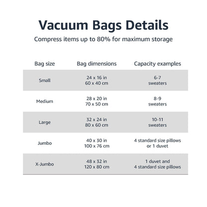Amazon Basics Vacuum Storage Bags for Blankets, Vacuum Compression Space Saving Storage Bags with Hand Pump for Clothes Packing, X-Jumbo, 4-Pack