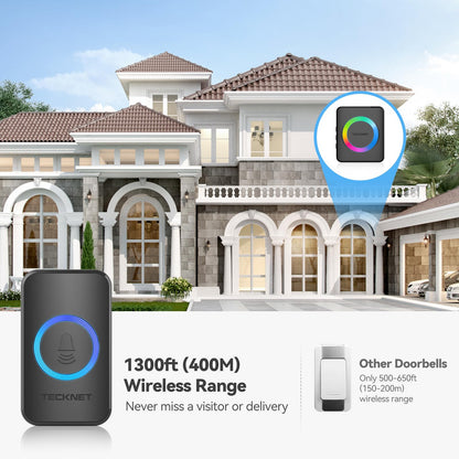 TECKNET Wireless Doorbell, Door Bell 0-120dB, 1300 ft Wireless Range, IP65 Waterproof Classroom Doorbells, 60 Chimes & 5 Volume Levels, RGB Light for Home Kid Room Office Hearing Impaired