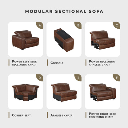 Lexicon Sectional Couches for Living Room-Modular Sectional Sofa, Power Double Reclining Loveseat, Power Headrests, Charging Ports, 2 Seater Recliner Couch, Top Grain Leather Brown