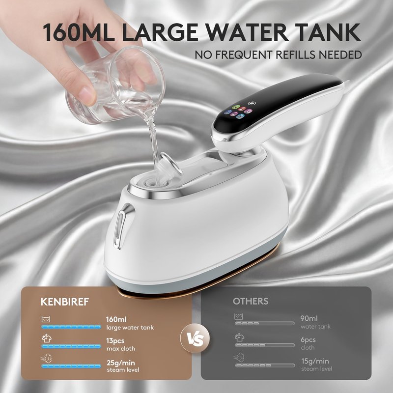 Kenbiref Travel Steamer for Clothes – 2026 Upgrade #1! 1300W Power 【160mL Tank & 10s Heat-Up】, 110-240V, 180° Rotating Handle, 6 Modes Ultra-Slim LCD Display – Perfect for Home & World Travel.