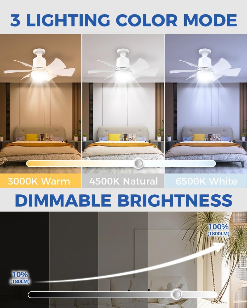 AURALK Socket Fan Light, 16.5" Small Ceiling Fans with Lights and Remote, Super Bright, 1800 Lumens, 3 Colors 3000K-6500K, Dimmable Screw in LED Light Bulb for Bedroom, Kitchen, Living Room