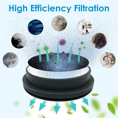 HEPA Filter for Afoddon A200PRO/A200, ORFELD B08/C10A/C10G, Suitable with NEQUARE S12 S25 S26 Series