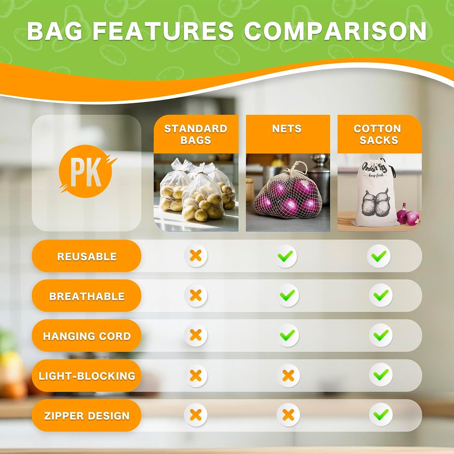 8-Pound 16"x11.4"(2Pack) Onion Bag, Potato Bag, Vegetable Storage Bags, Reusable Potatoes Storage Bags