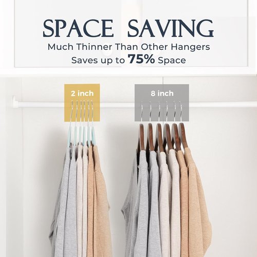 HOUSE DAY Sky Blue Velvet Hangers - 60 Pack Non-Slip Heavy Duty Suit Hangers | Space-Saving Closet Organizer