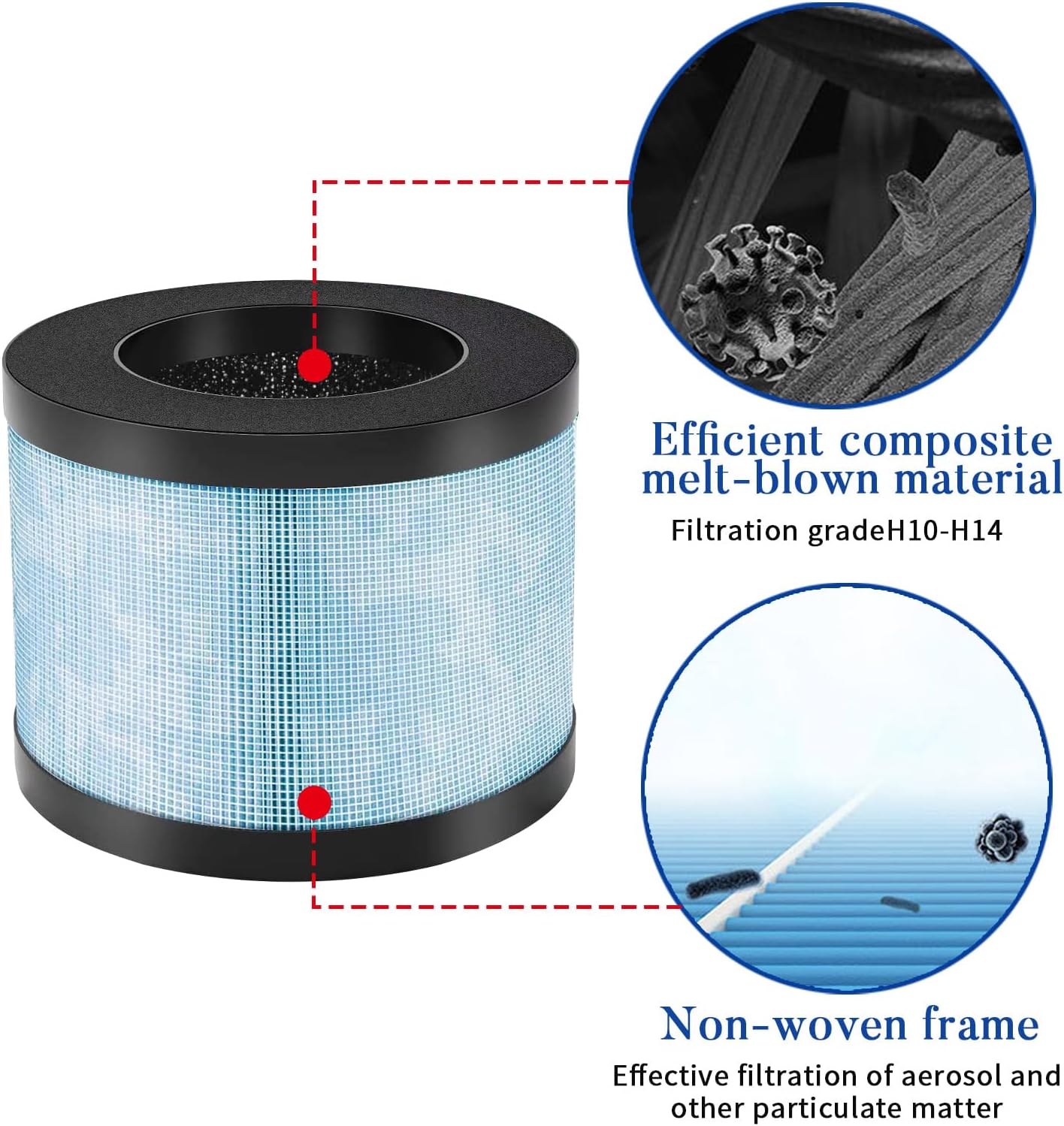 HIFROM MK01 Replacement Filter Pack of 1, MK06 H13 True HEPA Compatible with Aroeve MK01 MK06, Kloudi DH-JH01