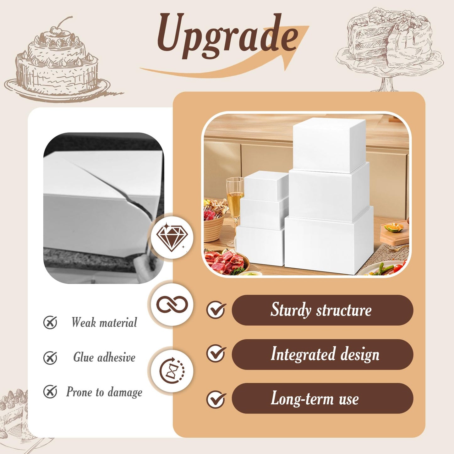 Redants 6 PCS Buffet Risers, Large Food Risers for Buffet Table, Food Display Risers for Party, White Acrylic Boxes Dessert Table Display Set, Risers Display Stands (Size 10" 9" 8" 7" 6" 5", White)