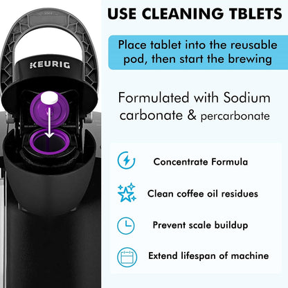 New England Stories Keurig Compatible Descaling Set, 1 Year Cleaning Set with Descaler, Cleaning Tablets & Filters