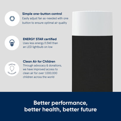 BLUEAIR Air Purifiers for Medium Rooms, Bedroom, Kitchen, Cleans 1,858 sqft in one hour, HEPASilent Smart Air Cleaner for Home, Pets, Allergies, Virus, Dust, Mold, Smoke - Blue Pure 311i Max