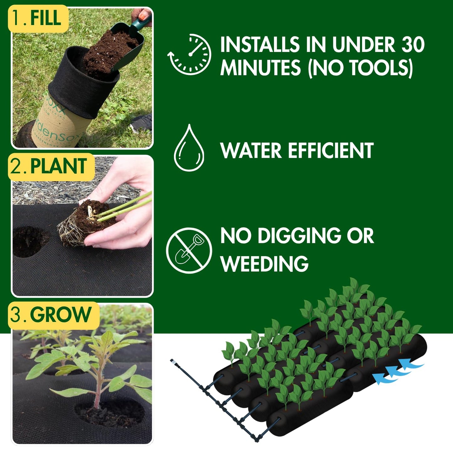 GardenSoxx 4x4 (16 sq ft) Home Gardening Kit with Drip Irrigation System – Flexible Fabric Garden Planters for Outdoor Plants, No Tools, Fits Any Space, Indoor & Outdoor Growing Solution
