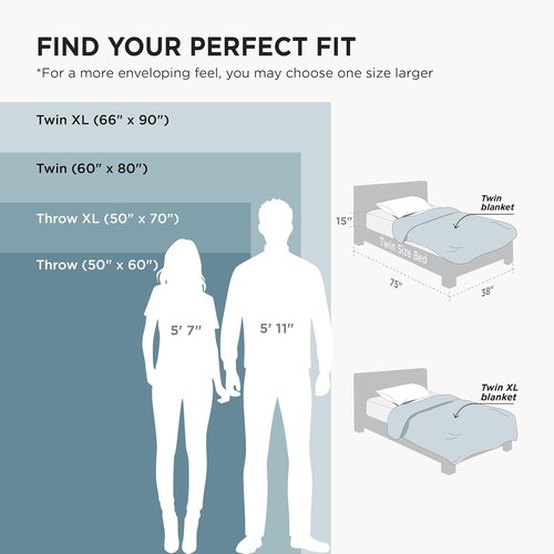 Bedsure GentleSoft Throw Blanket - Cozy Light Blue Fleece Blanket for Couch, 50x60 Inches