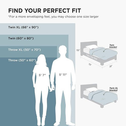 Bedsure GentleSoft Throw Blanket - Cozy Light Blue Fleece Blanket for Couch, 50x60 Inches