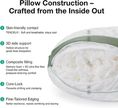 Novilla Tencel Side Sleeper Pillow - Adjustable Shredded Memory Foam for Neck & Shoulder Pain | Queen Size, Silk-Like Soft Cover