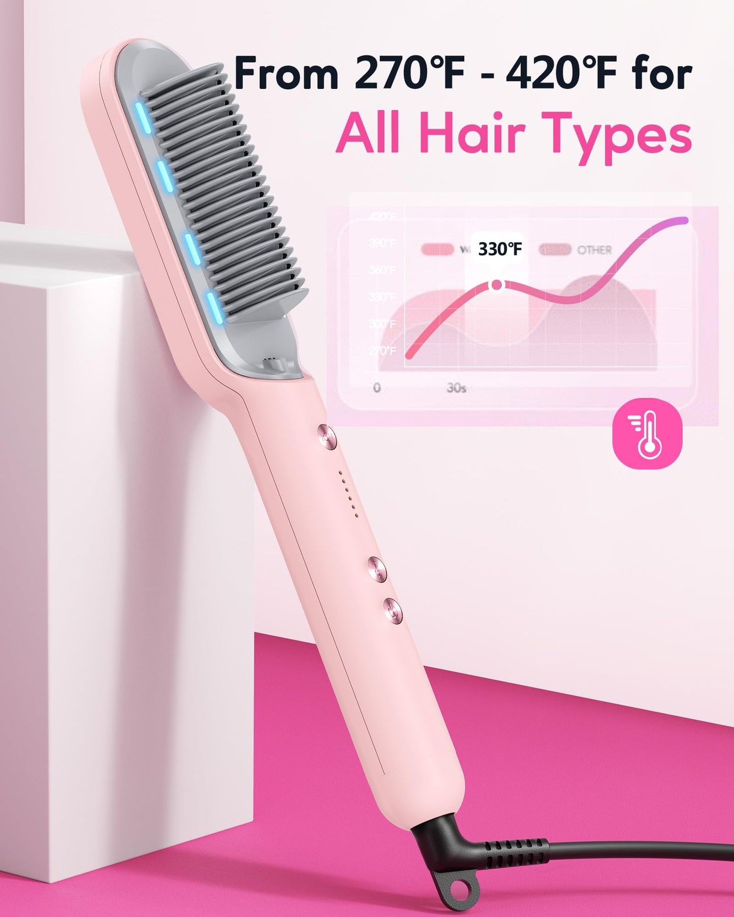 Wavytalk Hair Straightener Brush, Sleek Sweep Ionic Straightening Brush with 6 Temperature Adjust, Anti-Scald Ceramic Straightening Comb Fast Heating for Home Salon, Dual Voltage, Purple.