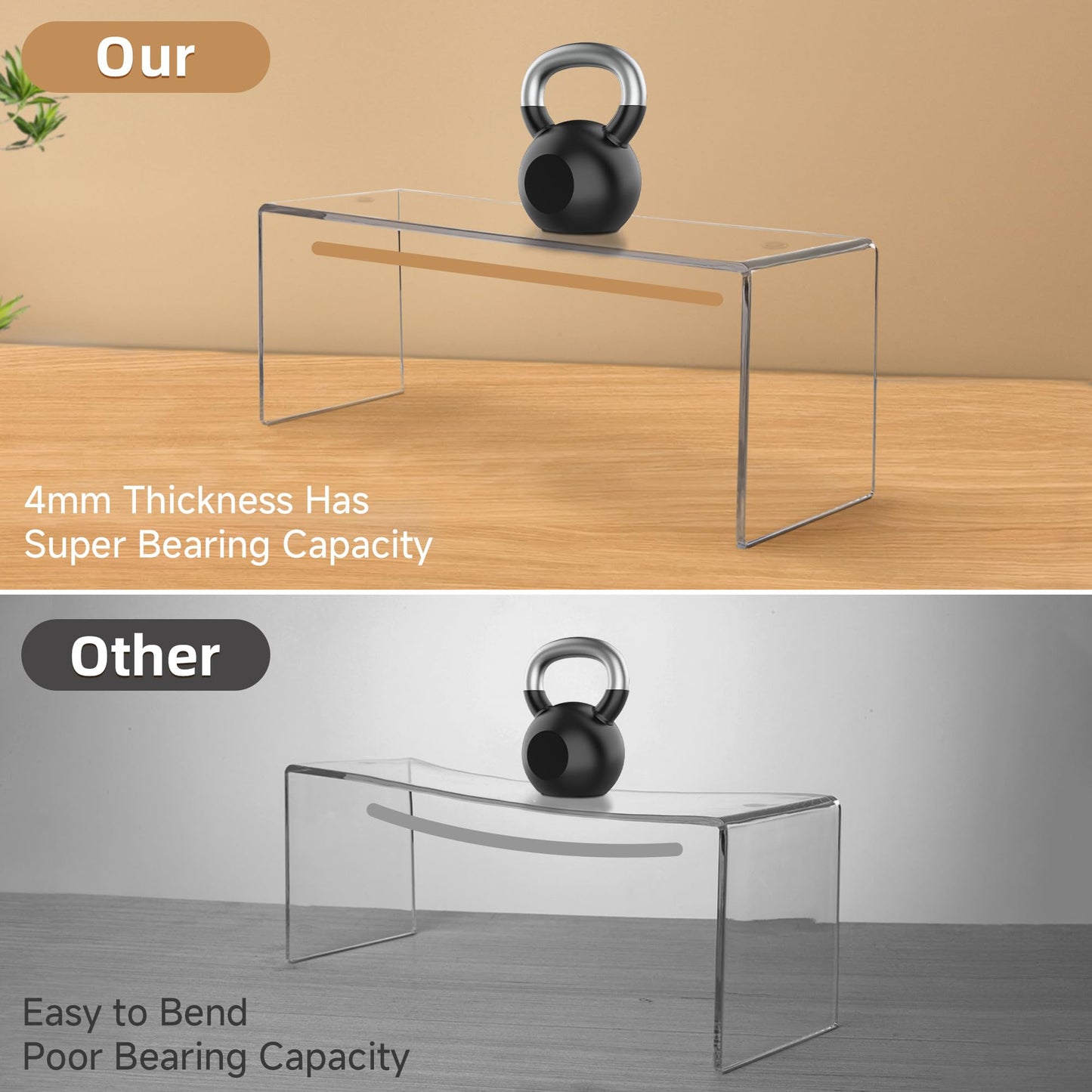 Aminigram 4 Pack Large Acrylic Risers Display Stands, Perfume Organizer Stand, Clear Acrylic Shelf for Show Decor Display, Toys, Cupcake and More(12.4 x 4 x 4.6 inches)