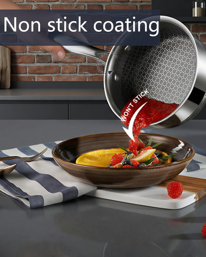 USELUCK Nonstick 2-QT Saucepan with Glass Lid,Stainless Steel Pot,Stay-Cool Handle,Dishwasher-Safe,Oven-Safe,Induciton Ready,Compatible with All Cooktops.