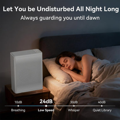 YARIKI Air Purifiers for Home Large Room Up to 2000 Ft²,H13 HEPA Air Purifiers for Pet Hair Smoke Odor,24dB Ultra-Quiet Operation Suitable for Bedrooms,Living Rooms,Offices