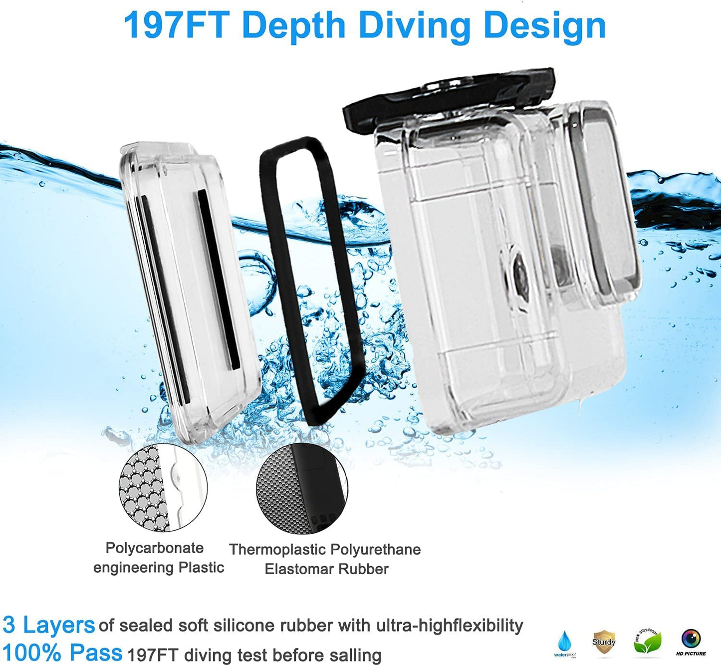 FitStill 60M Waterproof Case for Go Pro Hero 8 Black, Protective Underwater Dive Housing Shell with Bracket Accessories for Go Pro Hero8 Action Camera