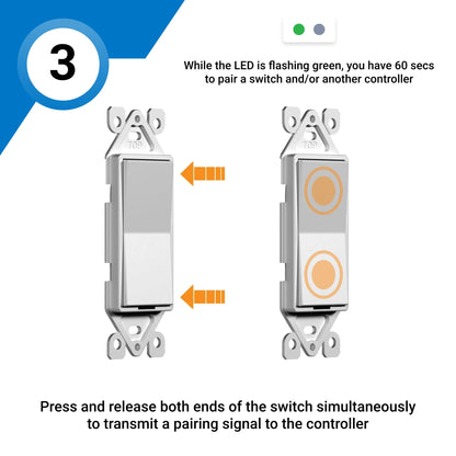 Levven Single-Pole On/Off Wireless Switch and Receiver Kit - Decorator-Style Switch, White