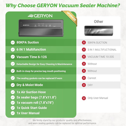 GERYON Vacuum Sealer Machine, Food Vacuum Sealer with Powerful Suction, Easy to Use, Starter Kits Included