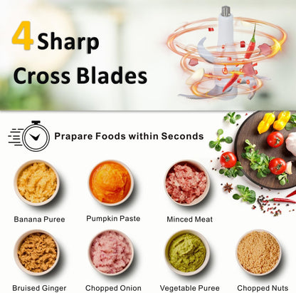 Sunfuny Mini Cordless Food Processor, Wireless 5-Cup Glass Bowl Chopper, 6000mAh Battery USB-C Rechargeable Vegetable