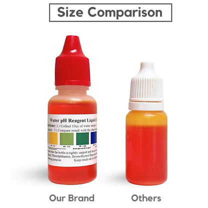 SANASTEC RED/75-100 Water pH Test Liquid - Tests