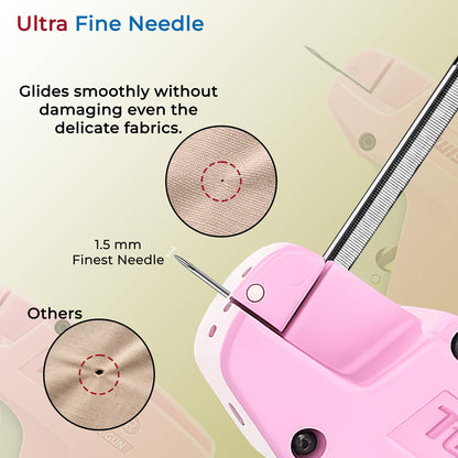 Stitch Gun for Clothes (Quick Fix Tool, Not a Sewing Machine), Handheld Clothing Tag Gun for Quick Clothing Repairs Includes 6 Needles, 1000 Black & 1000 White Fasteners (Pink & Blue)