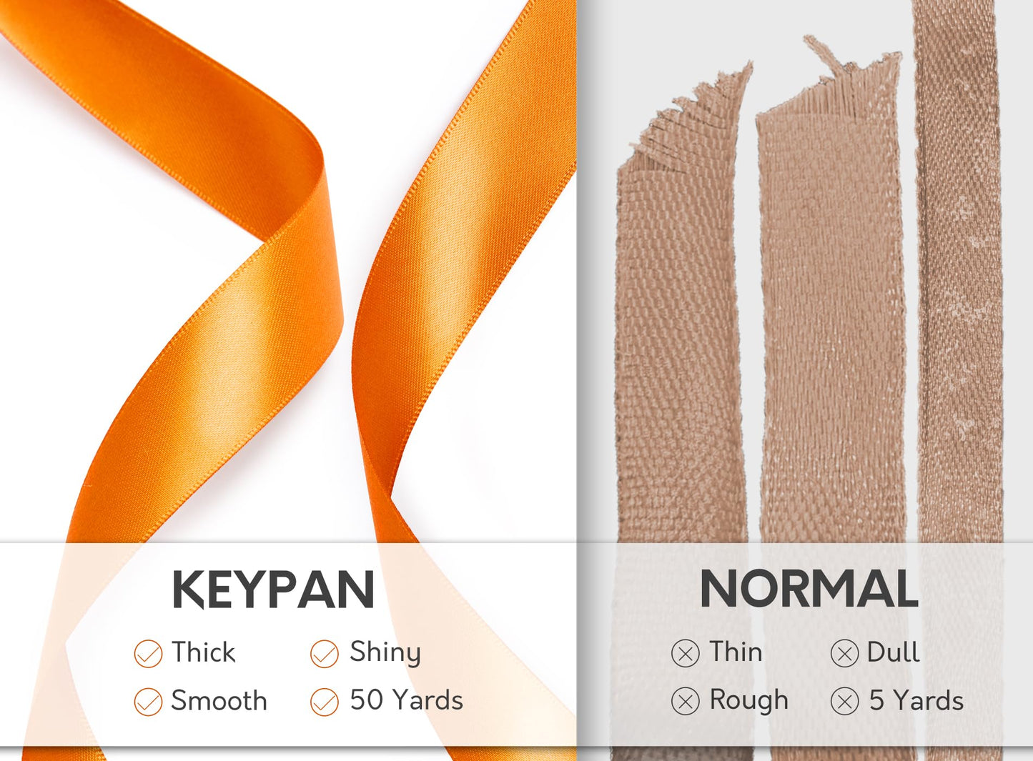 Keypan Orange Satin Ribbon 7/8 Inch x 50 Yards Double-Faced for Bows Crafts Gift Wrapping Christmas Flower Bouquet Fall Wedding
