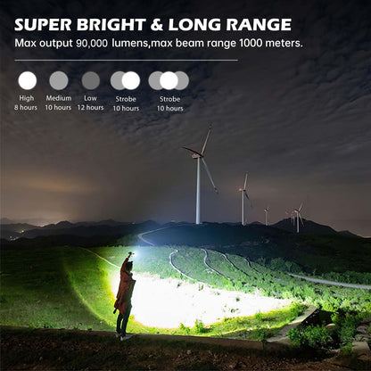 Rechargeable Flashlights 90,000 Lumens, Super Bright LED Flashlight High Lumens with USB Cable, 5 Modes Waterproof Flashlight Powerful Flash Light for Home Camping Hiking