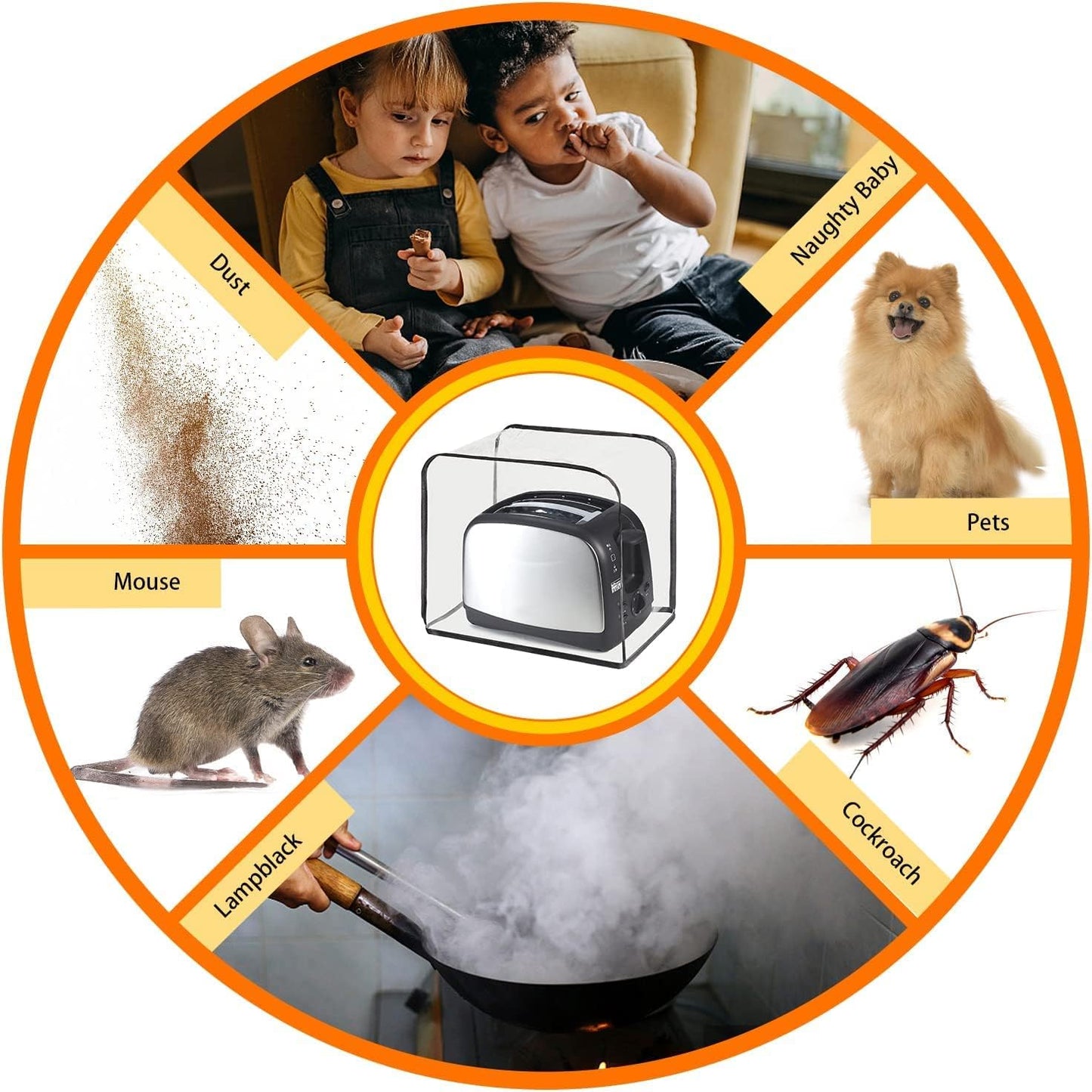QEES Toaster Cover, 2 Slice, Transparent Polyester, Dustproof, Universal Size, Microwave Oven Cover