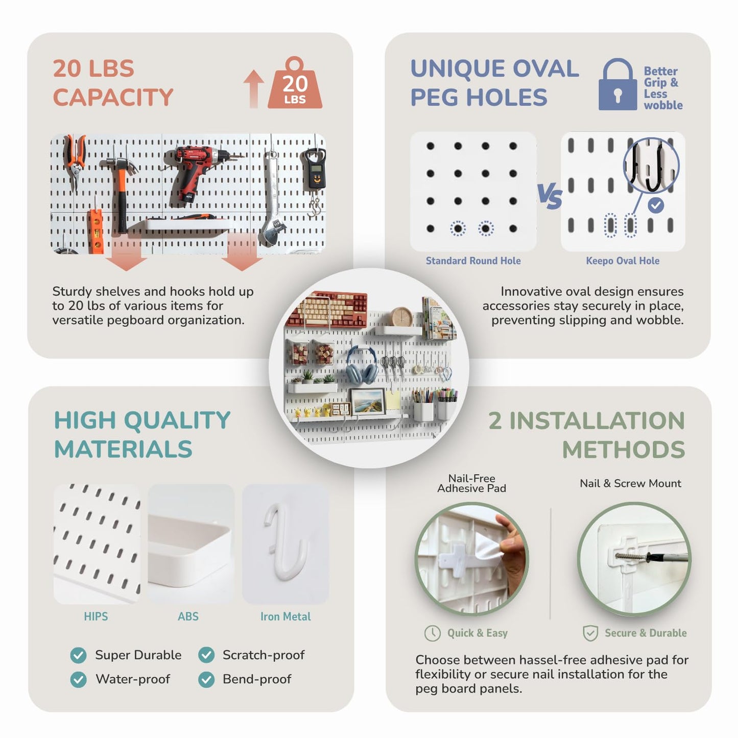 Keepo Peg Board Wall Organizer – Plastic Pegboard Panels, Modular Peg Board Storage System for Home Office, Craft Room, Gaming Setup (White, 33″×22″)