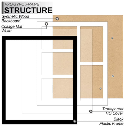 Fxojyvo 4x6 Picture Frame Collage Set of 3, Display 5 4x6 Picture Collage or 11x13 Photo Only Without Mat, Light Weight and High Transparent Frame for Wall - 3 Pack/Black/5-Openings