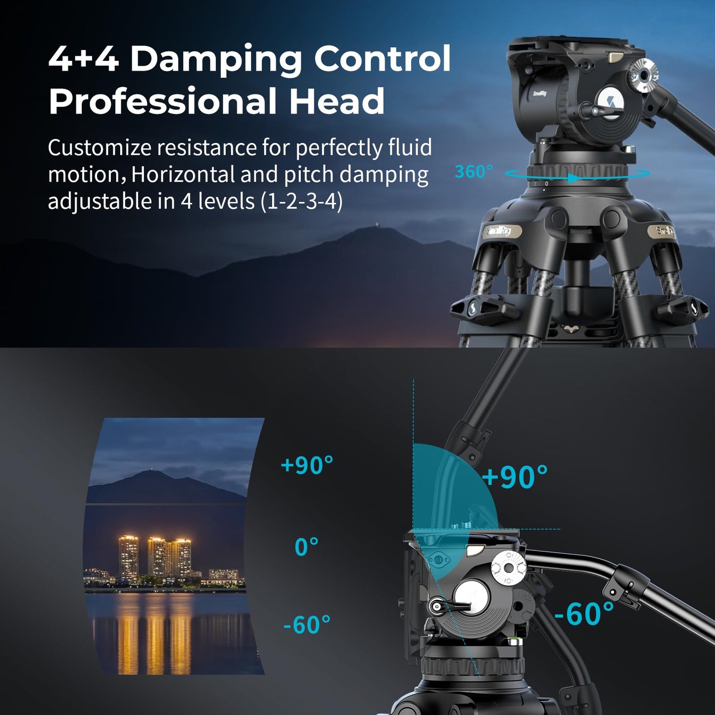 SMALLRIG 79''/200.5cm Heavy-Duty Carbon Fiber Video Tripod, 7-Step Counterbalance Head, Snap-on Quick-Release Plate for DJI & MFT 501, Max Load 17kg/37lb, Professional Video Shooting - FSD18-5578