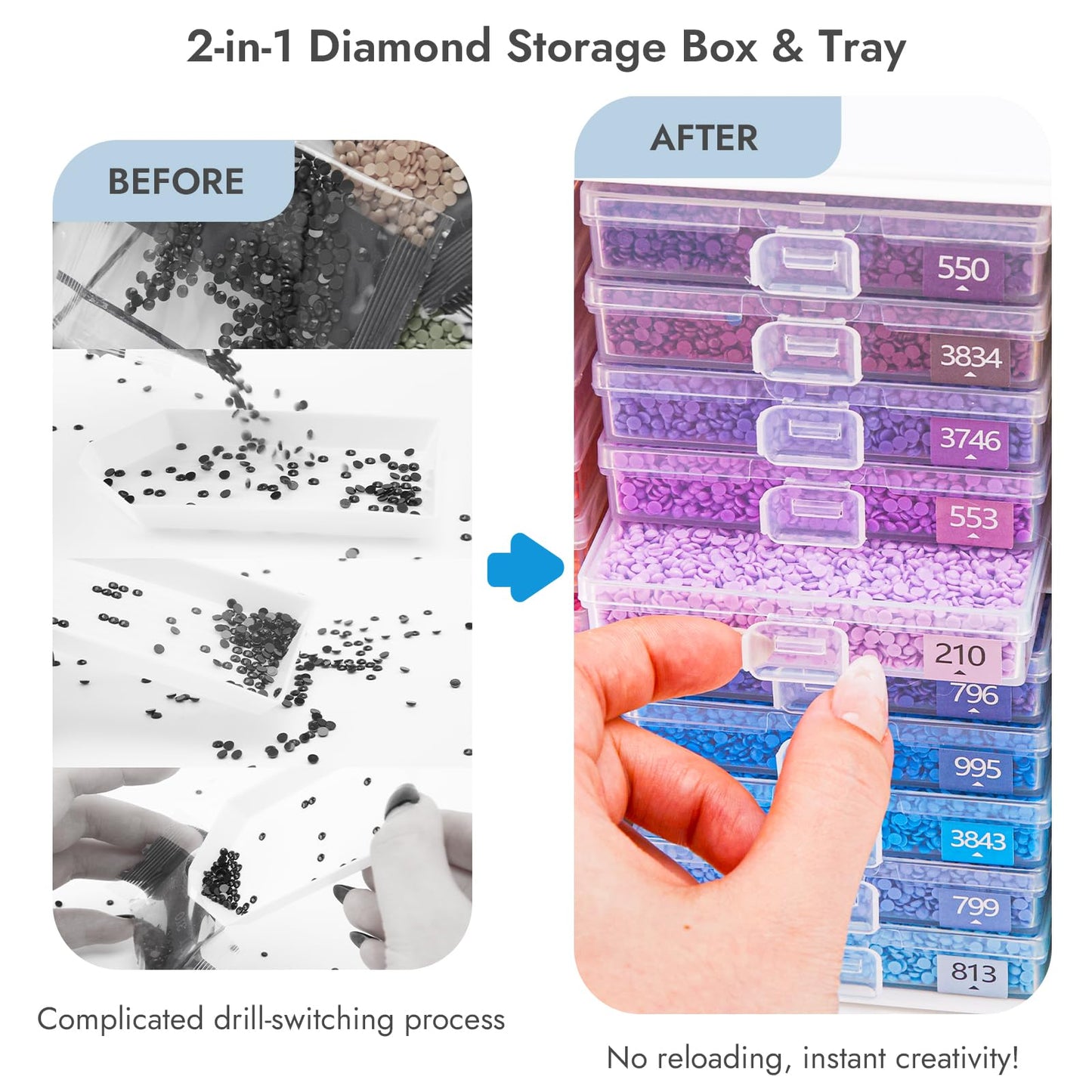 MOLEDINO 30 Pcs Diamond Painting Storage Trays with Lids, 2-in-1 Diamond Art Containers Trays Kit for Drills with 1 Large White Plastic Organizer Box, Stackable Bead Storage and Line-Up Accessories