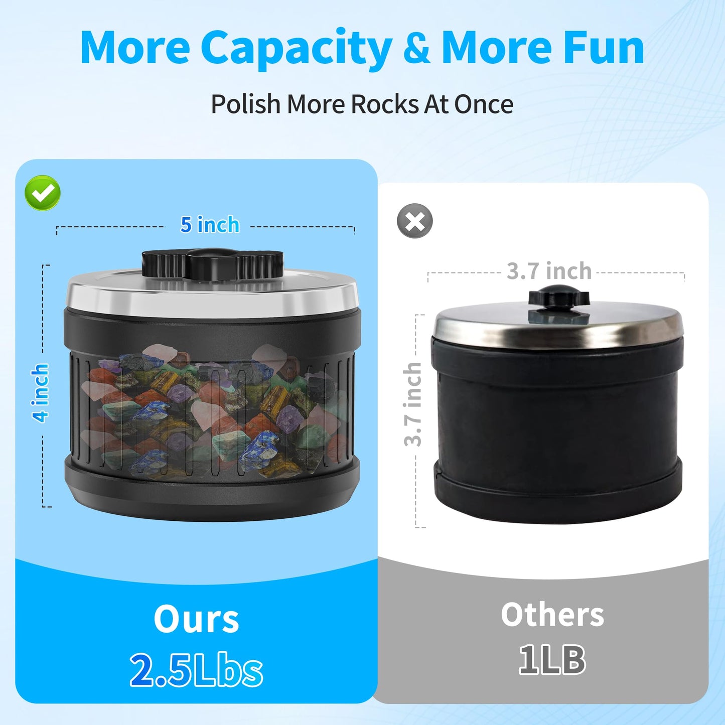 K1 Rock Tumbler Kit – Reliable Rotary Rock Polisher for Adults, Beginners & Hobbyists, 2.5LB Quiet Rubber Barrel with 3 Speeds, 9-Day Timer & Memory Function, Full Accessories Included, Ideal Gift