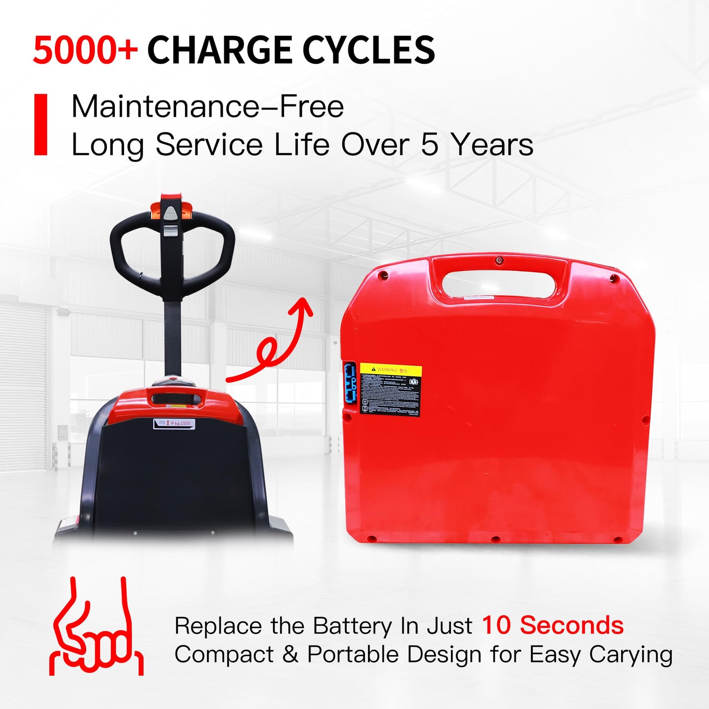 MBOIFEA Electric Pallet Jack Battery, 48V 20Ah Forklift LiFePO4 Lithium Battery for Electric Pallet Truck for Heli CBD20J-LI-S, JIALIFT CBD20-ELI, JIALIFT SL20L3 5000+Cycles, Built-in Smart BMS