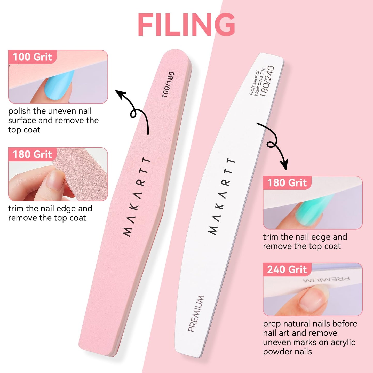 Makartt Cuticle Trimmer with Cuticle Pusher, Silver Nail Trimmer Nail Care Manicure and Pedicure Kit with Stainless Steel Cuticle Nipper and Dual End Nail Pushers for Home Salon Use (Pack of 3 PCS)