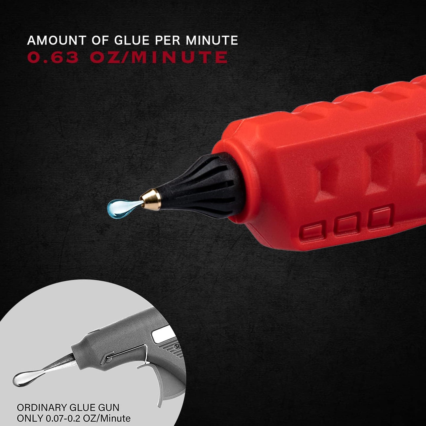 Mellif Cordless Hot Glue Gun Compatible with Milwaukee 18V Battery(Tool Only), Handheld Electric Power Glue Gun Full Size for Arts & Crafts & DIY with 20 0.43" Glue Sticks