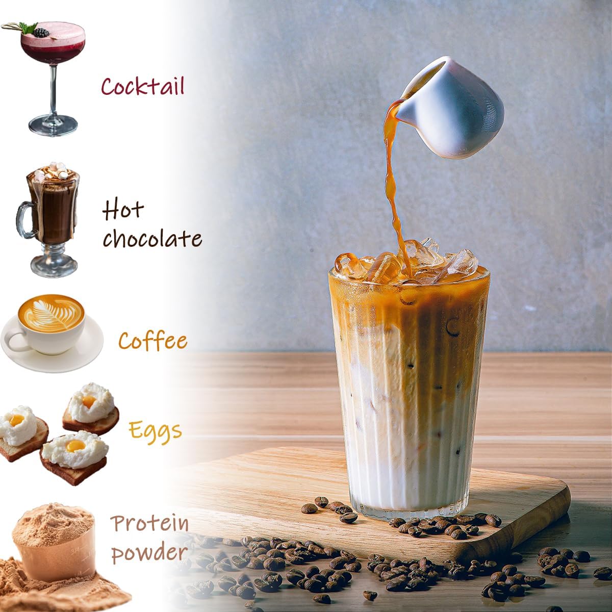 Handheld Milk Frother Wand Rechargeable with Stand for Latte, Electric Whisk Coffee Frother, Drink Mixer