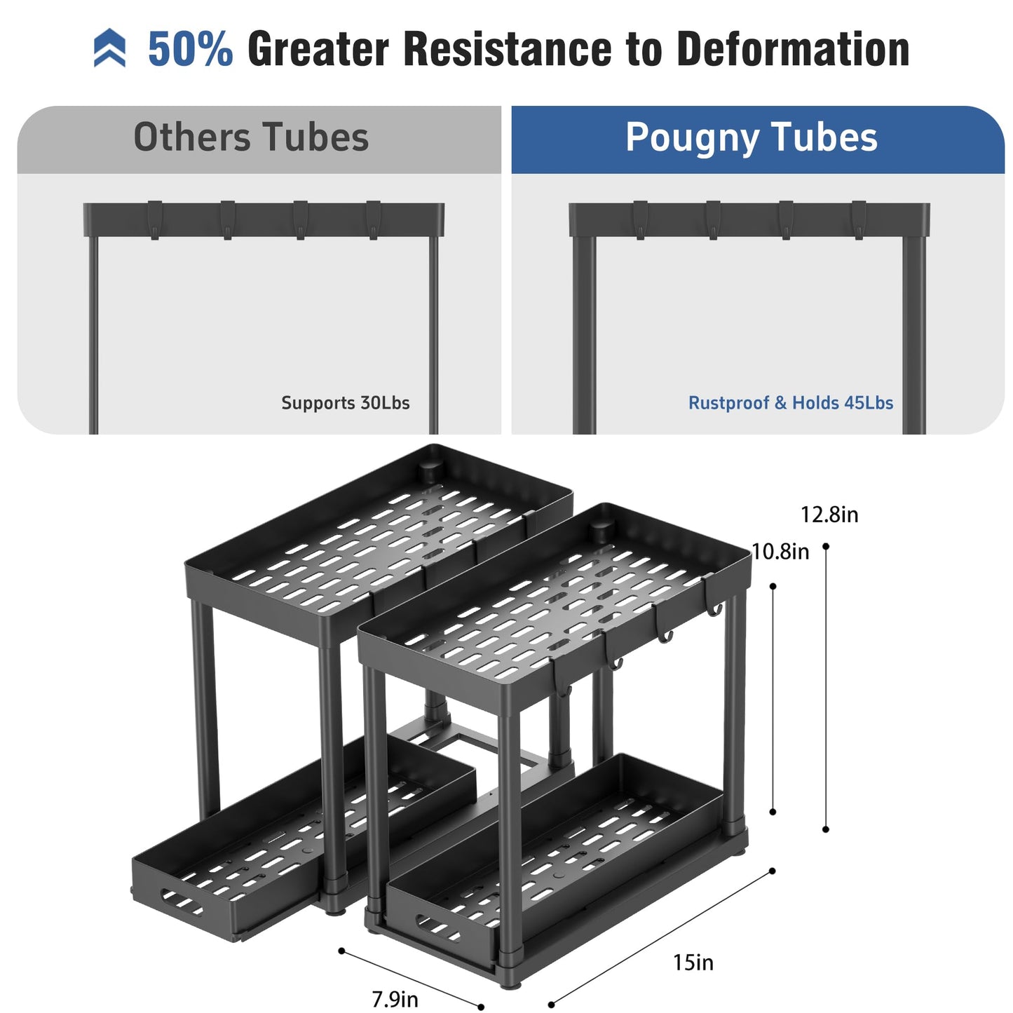 2PC Under Sink Organizer Rack 2 Tier Under Sliding Cabinet Basket Organizer Drawer with 4 Hooks, Multi-purpose Under Sink Storage for Bathroom Kitchen Desktop（Black）