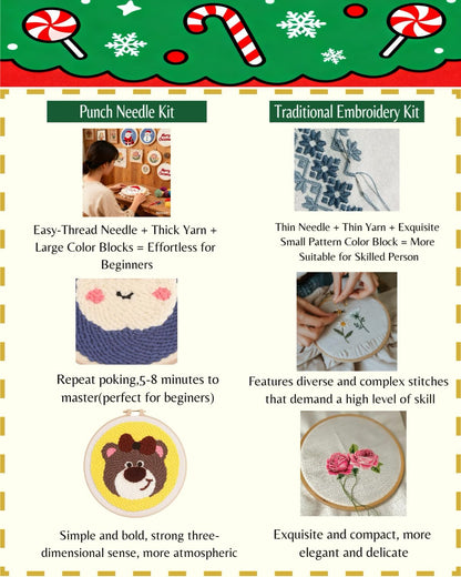 Fortilo Punch Needle Kit with Fabric | Hoop, Yarn, Step-by-Step Guide – Ideal Crafts for Adults, Home Decoration, Craft Activities (Bear)