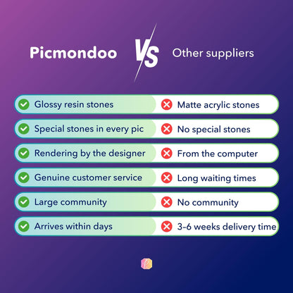 Picmondoo Diamond Painting - 40 x 60 cm, with Square Resin Stones, AB Stones, Rhinestones & Metallic Colours - DIY Artwork for Adults and Children (Luminous Flower Magic)