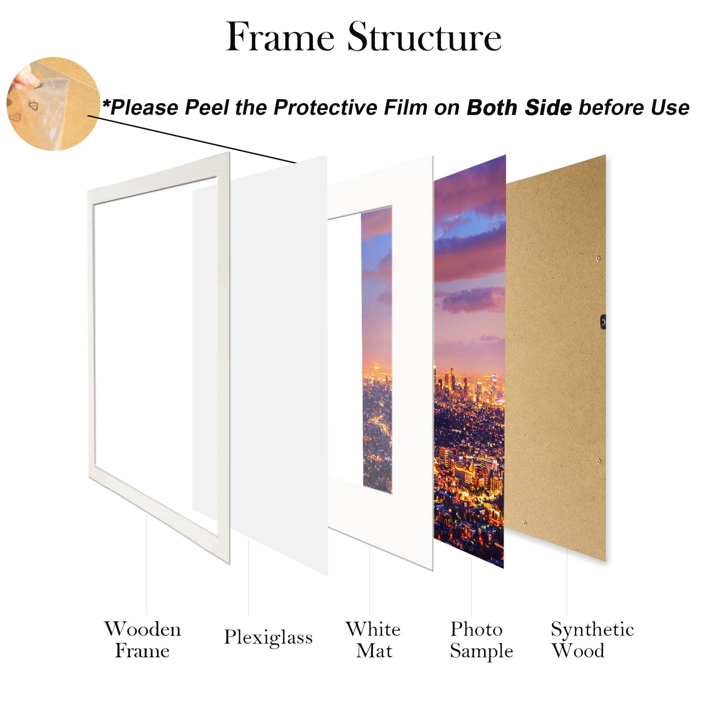 LIPHISFUN Diamond Painting Frame 30x40cm Diamond Art Frames Display Picture 12x16 without Mat or 10x14 with Mat 2 Pack,Natural Solid Wooden,Protection Glass,Back Mat,Hanging Kit for Wall Decor-White