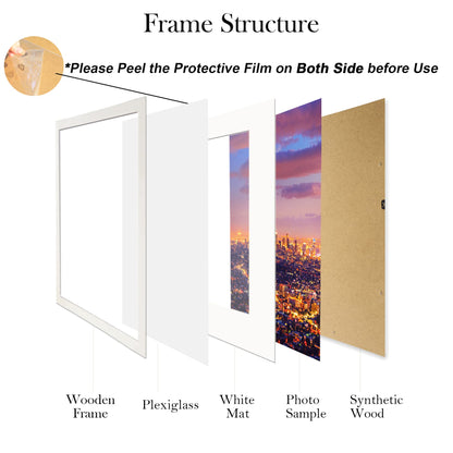 LIPHISFUN Diamond Painting Frame 30x40cm Diamond Art Frames Display Picture 12x16 without Mat or 10x14 with Mat 2 Pack,Natural Solid Wooden,Protection Glass,Back Mat,Hanging Kit for Wall Decor-White