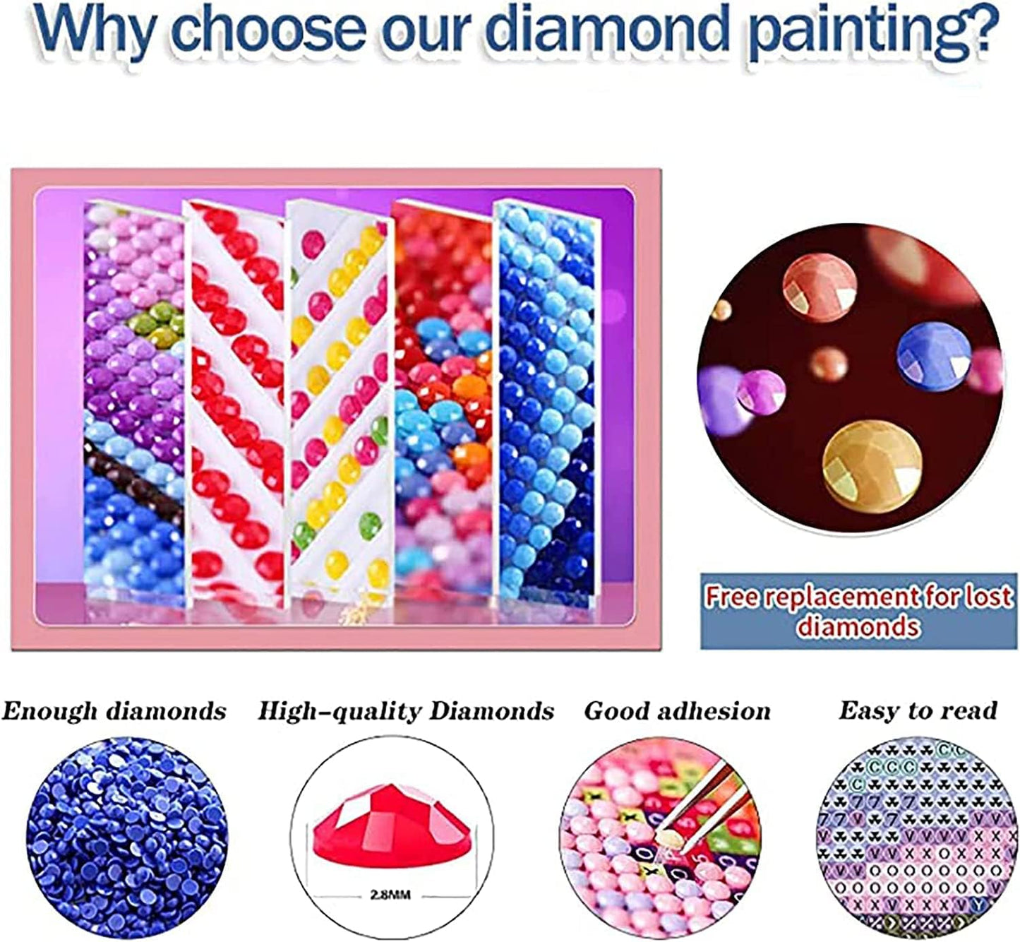 VeGuude Diamond Art Kits for Adults - 3 Pack Cartoon Diamond Painting for Beginners, Diamond Dots Round 5D Full Drill Paint with Diamonds Pictures Gem Art Painting Kits DIY Crafts Kits 12x16inch