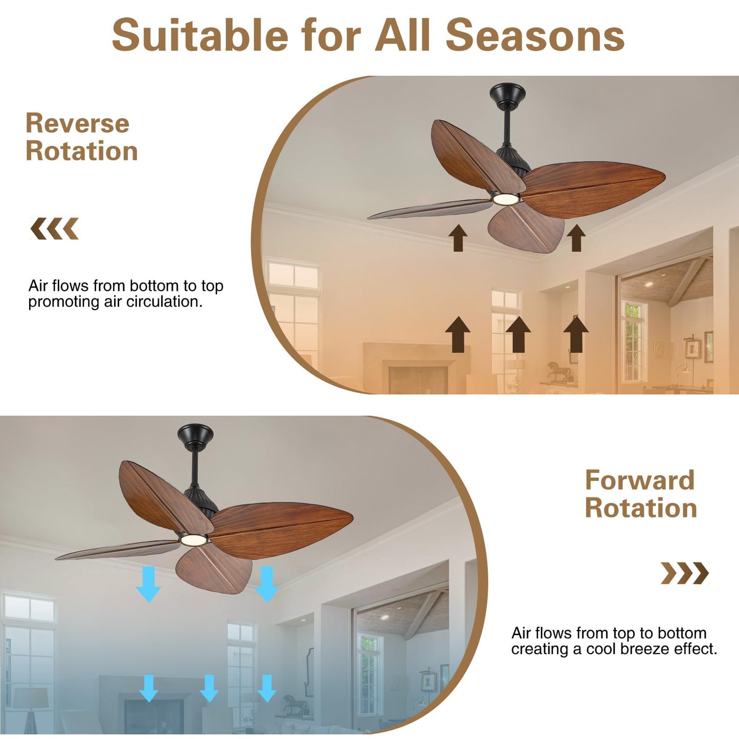 Fanyank 52“ Leaf Ceiling Fan with Light, Remote and App Control, 6 Speed Reversible, 3 Color Dimmable, Tropical Coastal Fandelier Ceiling Fans, for Bedroom, Living Room (Dark Brown)