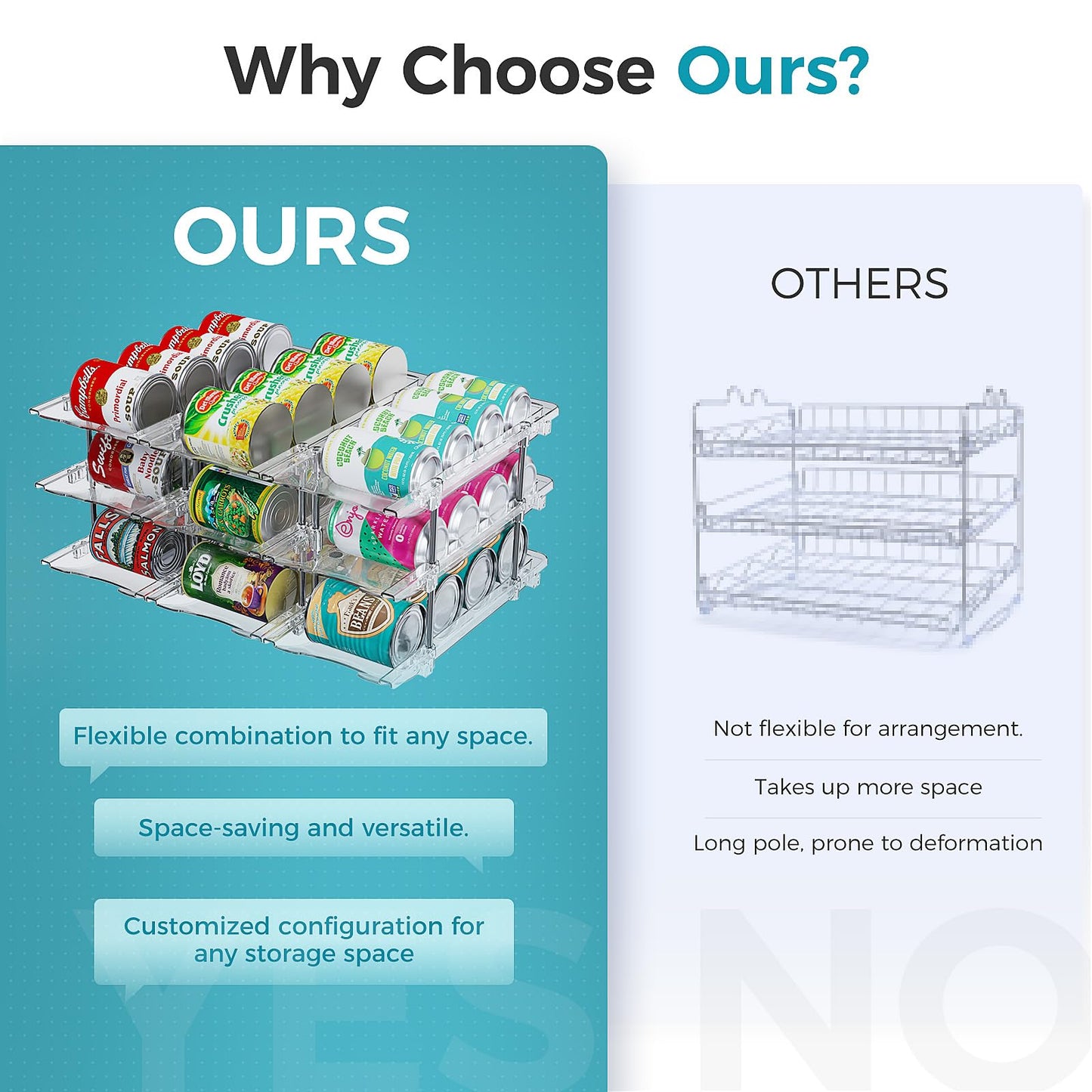 oylik Can Organizer for Pantry, 3 Tiers Can Storage Rack, up to 36 Cans Food Holders for Fridge, Cabinet and Pantry Organization