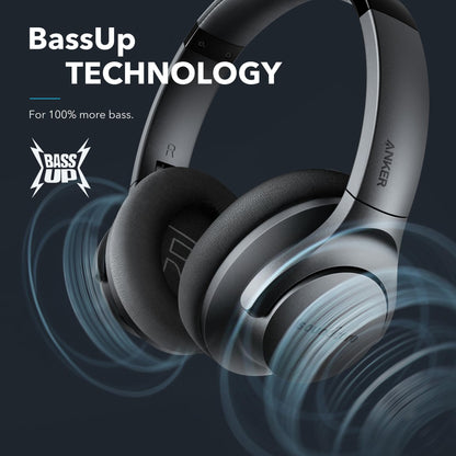 Soundcore Anker Life Q20 Hybrid Active Noise Cancelling Headphones, Wireless Over Ear Bluetooth Headphones, 60H Playtime, Hi-Res Audio, Deep Bass, Foam Ear Cups, Travel, Office, USB-C Charging