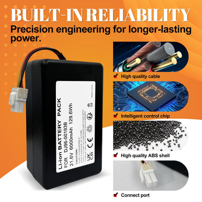 PWRTank Battery for Samsumg PowerBot R7040, R7065, R7070, R7090, VR7000, Replacement for DJ96-00193B DJ96-00193F VCA-RBT72 DJ68-00741V-00,etc